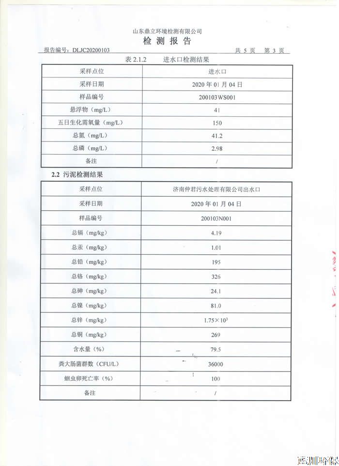 公示：仲君污水處理廠1月份檢測報告