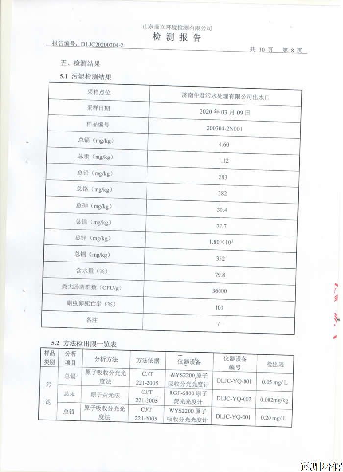 公示：仲君污水處理廠3月份檢測報告