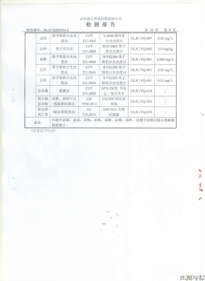 公示：仲君污水處理廠3月份檢測報告